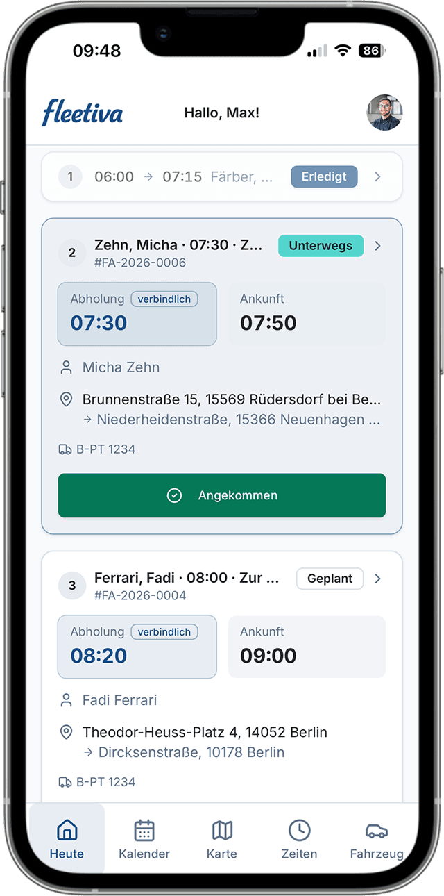 Tagesübersicht
